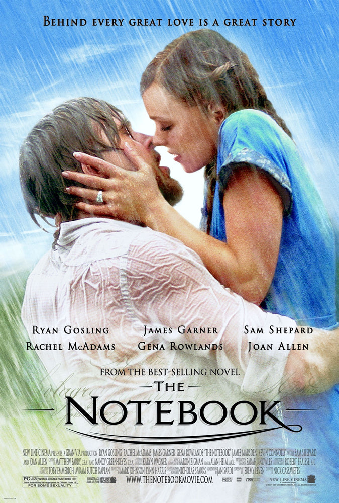 The Notebook - 12 Cell Display
